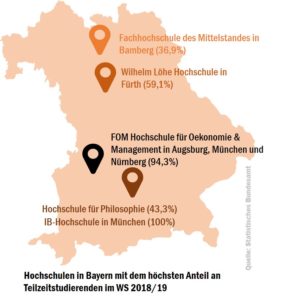 bay_tz_hochschulen_50533415538_o