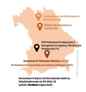 bay_tz_studierende_hochschulen_51633739455_o