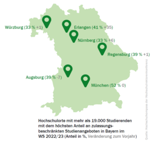 bayern_nc_check_2022_orte_52181441414_o