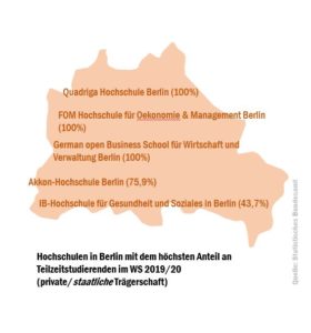 ber_tz_studierende_hochschulen_51633739425_o