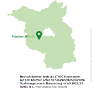 brandenburg_nc_check_2022_orte_52181441374_o