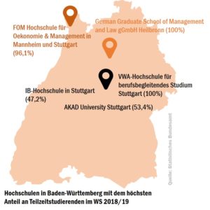 bw_tz_hochschulen_50534145201_o