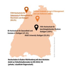 bw_tz_studierende_hochschulen_51632888321_o