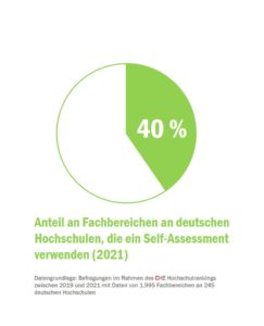 check-hochschulzugang_self_assessment_51126817162_o