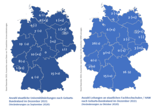 check_hochschulleitungen_2022_herkunft_51943564549_o