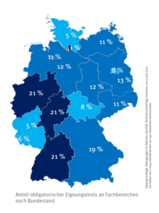 check_hochschulzugang_eignungstests_lnder_49732846017_o