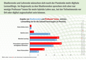 check_master_corona_lernsettings_51812950110_o