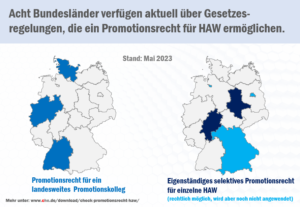 check_promotionsrecht_grafik_lnder_52954065427_o