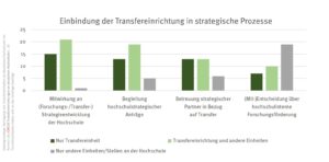 check_transfer_strategie_49832249733_o