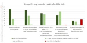 check_transfer_untersttzung_49832787091_o