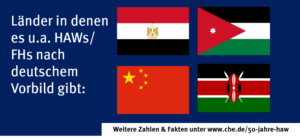 exportschlager-haw_48054125932_o