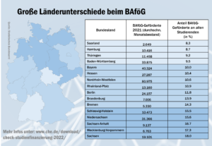 grafik_lnder_52606593670_o