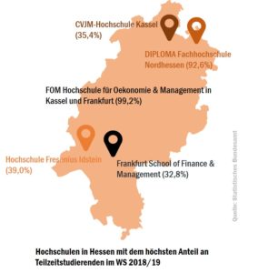 he_tz_hochschulen_50534298157_o