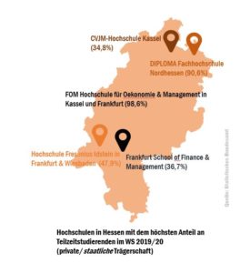 he_tz_studierende_hochschulen_51632063942_o
