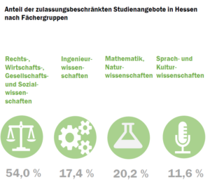 hessen_nc_check_2022_fcher_52180169702_o