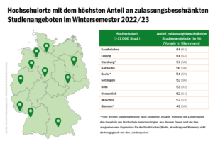 infografik_hochschulorte_nc_check_2022_52181193751_o
