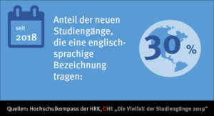 infografik_studiengangsvielfalt_englisch_48874607041_o