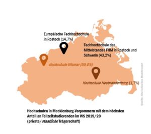 mv_tz_studierende_hochschulen_51632063922_o