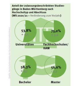 nc_2020_baden_wuerttemberg_2_50088926463_o