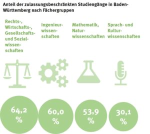nc_2020_baden_wuerttemberg_3_50089740532_o