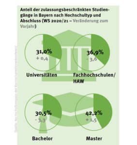 nc_2020_bayern_2_50088926413_o