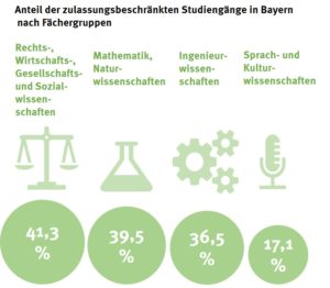 nc_2020_bayern_3_50089499486_o