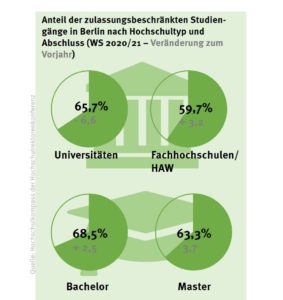nc_2020_berlin_2_50089499421_o