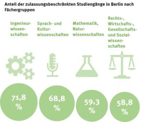 nc_2020_berlin_3_50089740442_o