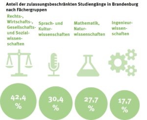 nc_2020_brandenburg_3_50089740392_o