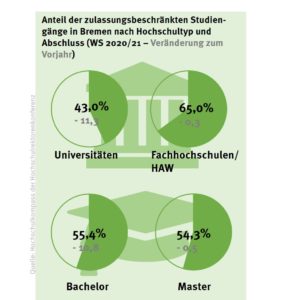 nc_2020_bremen_2_50089499351_o