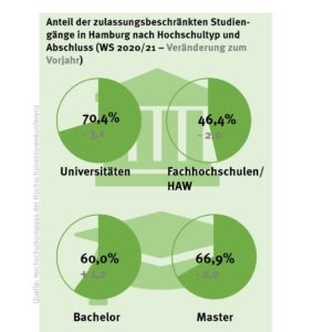 nc_2020_hamburg_2_50089499306_o