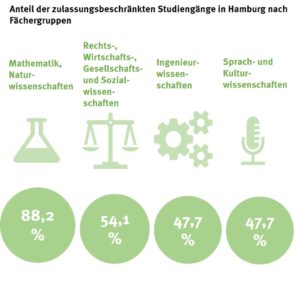 nc_2020_hamburg_3_50088926233_o