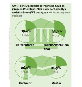 nc_2020_rheinland_pfalz_2_50089739957_o