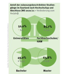 nc_2020_saarland_2_50089498976_o