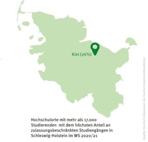 nc_2020_schleswig_holstein_4_50089498786_o
