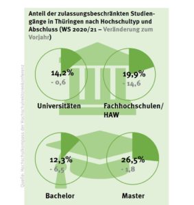 nc_2020_thueringen_2_50089739607_o
