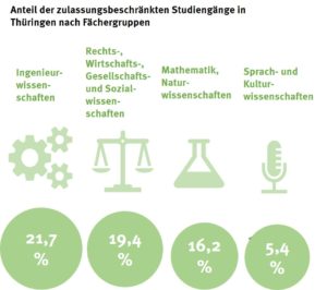 nc_2020_thueringen_3_50088925583_o