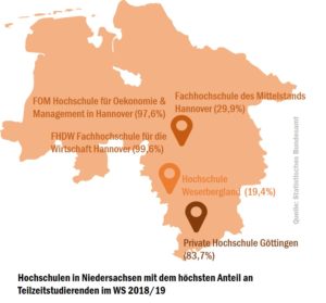 ni_tz_hochschulen_50534147281_o