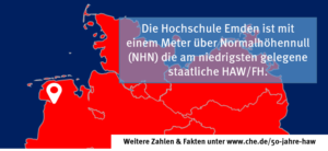 niedrigst-gelegene-haw_48054078748_o