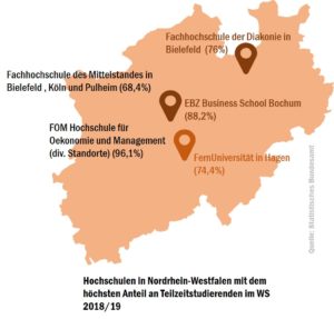 nrw_tz_hochschulen_50534297942_o