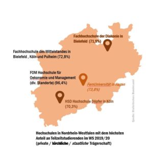 nrw_tz_studierende_hochschulen_51633112733_o