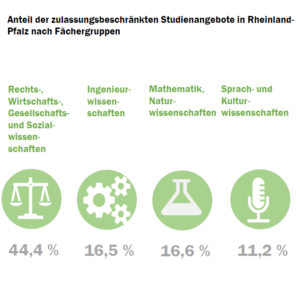 rheinland_pfalz_nc_check_2022_fcher_52181682215_o
