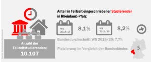 rp_tz_studierende_51633739130_o