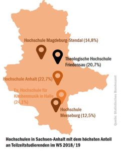 s-an_tz_hochschulen_50534297672_o