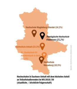 s-an_tz_studierende_hochschulen_51632888076_o