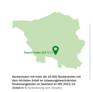 saarland_nc_check_2022_orte_52181195973_o