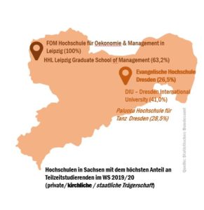 sachs_tz_studierende_hochschulen_51632888101_o
