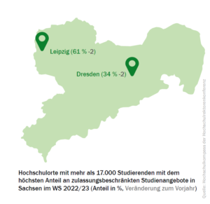 sachsen_nc_check_2022_orte_52180169572_o