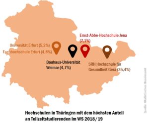 th_tz_hochschulen_50533416228_o