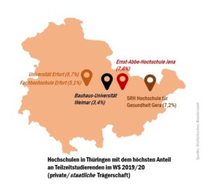 th_tz_studierende_hochschulen_51633112458_o